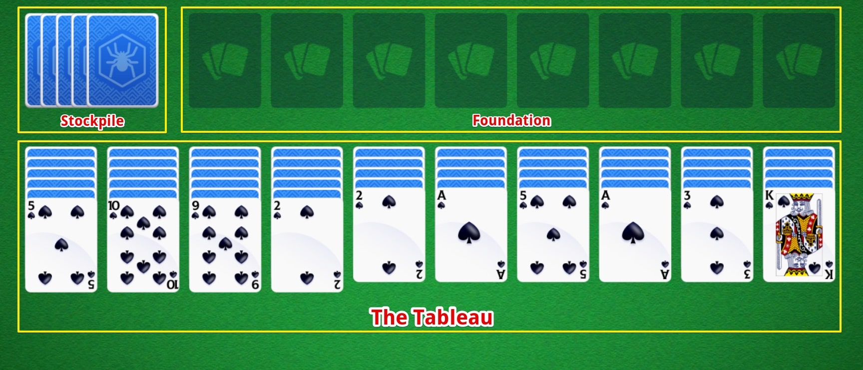 screenshot spider solitaire card game